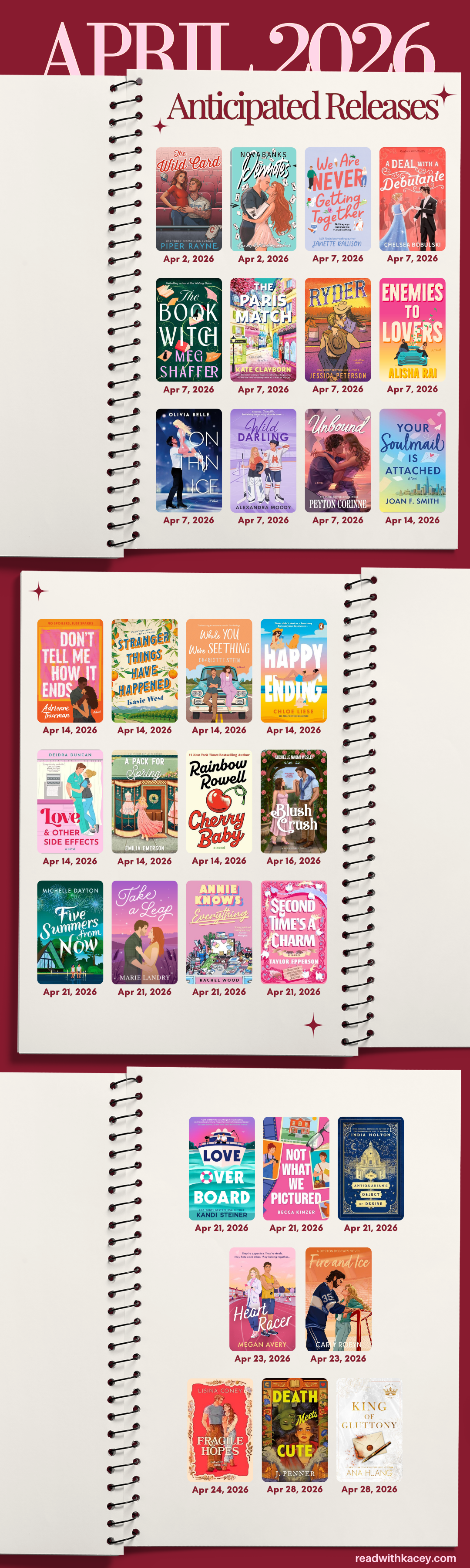 April 2026 Most Anticipated Romance Book Releases