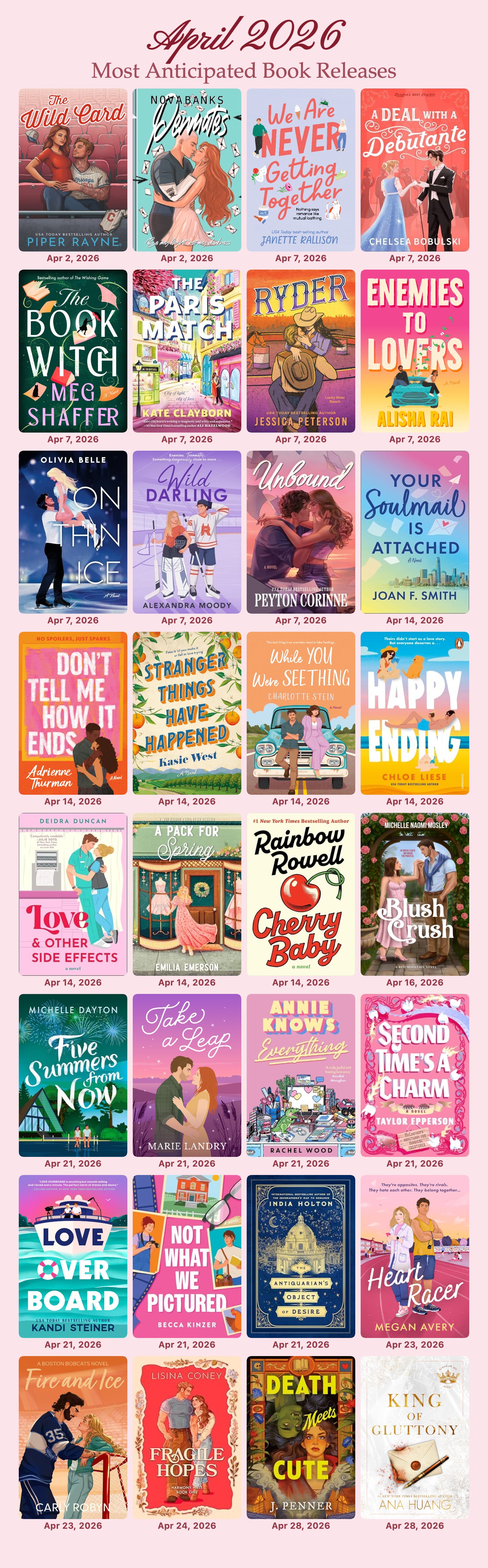 April 2026 Most Anticipated Romance Book Releases