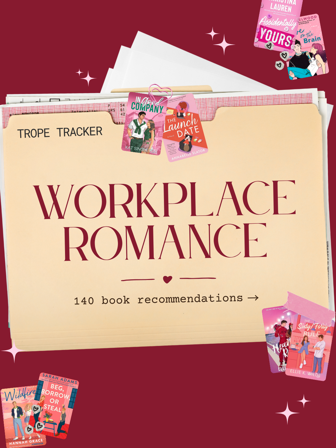 Trope: Workplace Romance Books